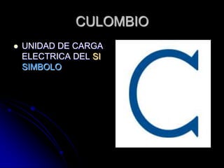 CULOMBIOUNIDAD DE CARGA ELECTRICA DEL SI SIMBOLO 