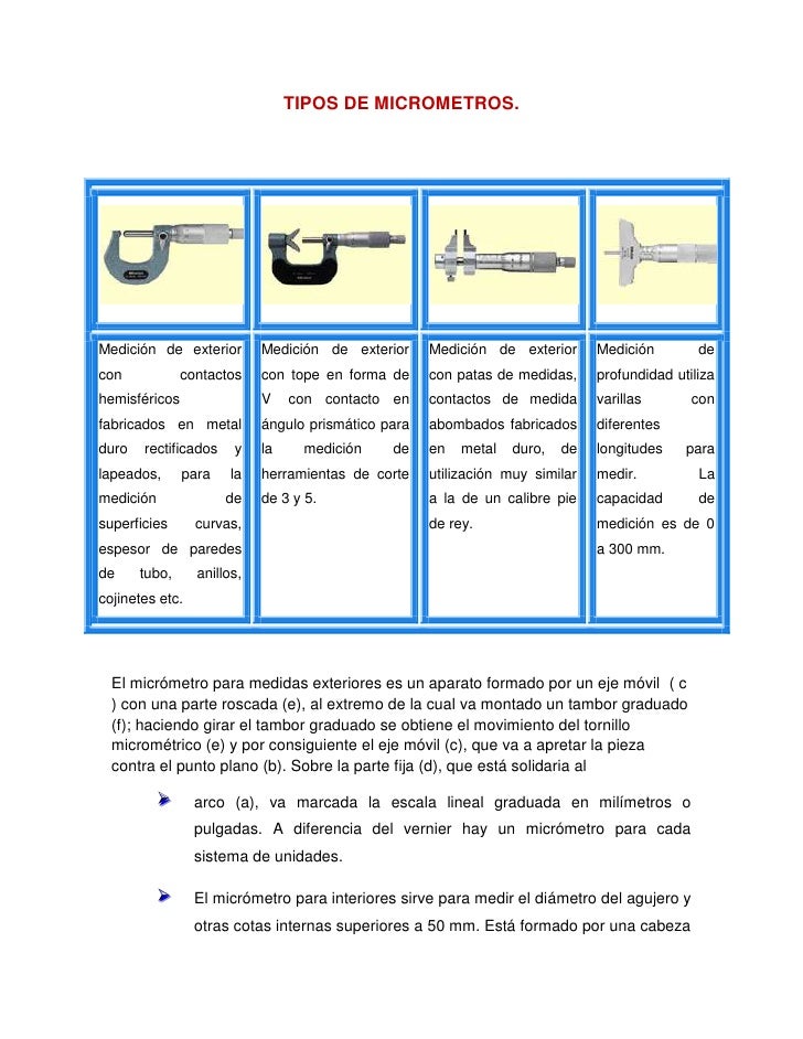 Sistemas de medicion directa