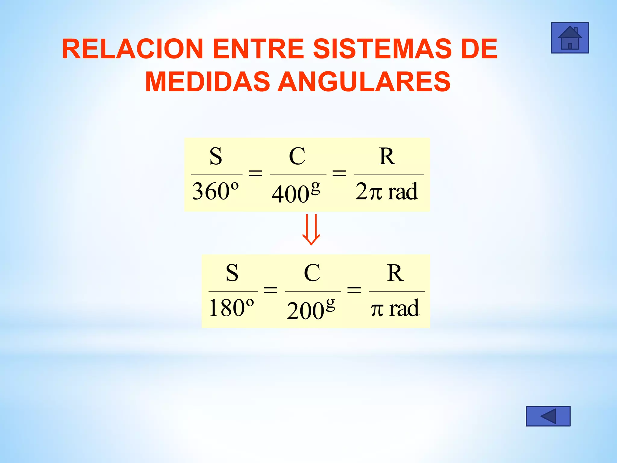 Sistemas de medida angular | PPTX