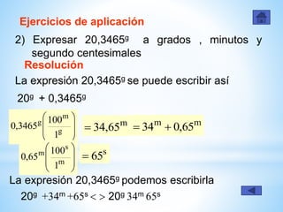 Ejercicios de aplicación
2) Expresar 20,3465g a grados , minutos y
segundo centesimales
Resolución








g
m
g
1
100
3465,0
La expresión 20,3465g se puede escribir así
m
65,34
La expresión 20,3465g podemos escribirla
20g +34m +65s   20g 34m 65s
20g + 0,3465g








m
s
m
1
100
65,0
s
65
mm
65,034 
 