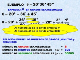 EJEMPLO  : EXPRESAR  EN GRADOS SEXAGESIMALES CONCLUSIÓN: RELACIÓN ENTRE LOS NÚMEROS DE GRADOS ,MINUTOS y SEGUNDOS NÚMERO DE  GRADOS  SEXAGESIMALES  =  S NÚMERO DE  MINUTOS  SEXAGESIMALES  ( m ) =  60S NÚMERO DE  SEGUNDOS  SEXAGESIMALES ( p )  =  3600S Al número 36 se le divide entre 60 y  Al número 45 se le divide entre 3600 