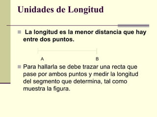 Unidades de Longitud
 La longitud es la menor distancia que hay
entre dos puntos.
A B
 Para hallarla se debe trazar una recta que
pase por ambos puntos y medir la longitud
del segmento que determina, tal como
muestra la figura.
 