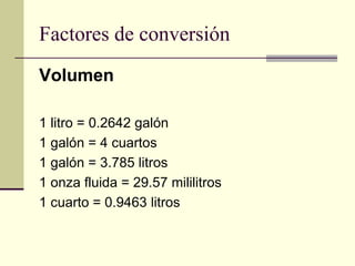 Factores de conversión
Volumen
1 litro = 0.2642 galón
1 galón = 4 cuartos
1 galón = 3.785 litros
1 onza fluida = 29.57 mililitros
1 cuarto = 0.9463 litros
 