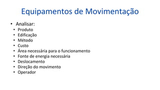 Equipamentos de Movimentação
• Analisar:
• Produto
• Edificação
• Método
• Custo
• Área necessária para o funcionamento
• Fonte de energia necessária
• Deslocamento
• Direção do movimento
• Operador
 