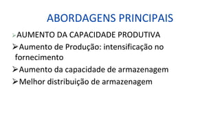 ABORDAGENS PRINCIPAIS
⮚AUMENTO DA CAPACIDADE PRODUTIVA
⮚Aumento de Produção: intensificação no
fornecimento
⮚Aumento da capacidade de armazenagem
⮚Melhor distribuição de armazenagem
 