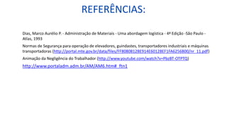 REFERÊNCIAS:
Dias, Marco Aurélio P. - Administração de Materiais - Uma abordagem logística - 4ª Edição -São Paulo -
Atlas, 1993
Normas de Segurança para operação de elevadores, guindastes, transportadores industriais e máquinas
transportadoras (http://portal.mte.gov.br/data/files/FF8080812BE914E6012BEF1FA6256B00/nr_11.pdf)
Animação da Negligência do Trabalhador (http://www.youtube.com/watch?v=PbzBT-OTPTQ)
http://www.portaladm.adm.br/AM/AM6.htm#_ftn1
 