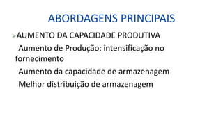 ABORDAGENS PRINCIPAIS
AUMENTO DA CAPACIDADE PRODUTIVA
Aumento de Produção: intensificação no
fornecimento
Aumento da capacidade de armazenagem
Melhor distribuição de armazenagem
 