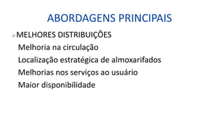 ABORDAGENS PRINCIPAIS
MELHORES DISTRIBUIÇÕES
Melhoria na circulação
Localização estratégica de almoxarifados
Melhorias nos serviços ao usuário
Maior disponibilidade
 
