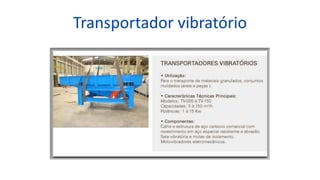Transportador vibratório
 