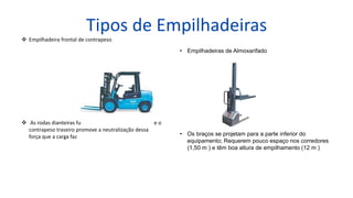 Tipos de Empilhadeiras
 Empilhadeira frontal de contrapeso
 As rodas dianteiras funcionam como ponto de apoio e o
contrapeso traseiro promove a neutralização dessa
força que a carga faz
• Empilhadeiras de Almoxarifado
• Os braços se projetam para a parte inferior do
equipamento; Requerem pouco espaço nos corredores
(1,50 m ) e têm boa altura de empilhamento (12 m )
 