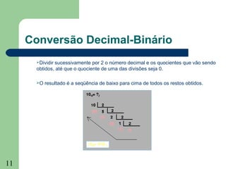 11
Conversão Decimal-Binário
Dividir sucessivamente por 2 o número decimal e os quocientes que vão sendo
obtidos, até que o quociente de uma das divisões seja 0.
O resultado é a seqüência de baixo para cima de todos os restos obtidos.
 