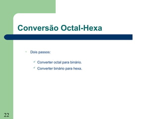 22
Conversão Octal-Hexa
 Dois passos:
 Converter octal para binário.
 Converter binário para hexa.
 