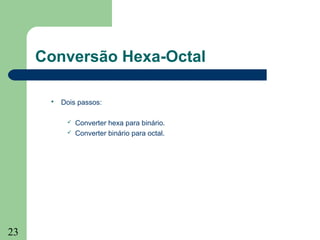 23
Conversão Hexa-Octal
 Dois passos:
 Converter hexa para binário.
 Converter binário para octal.
 