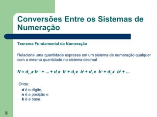 8
Conversões Entre os Sistemas de
Numeração
Teorema Fundamental da Numeração
Relaciona uma quantidade expressa em um sistema de numeração qualquer
com a mesma quantidade no sistema decimal
N = dn - 1
x bn - 1
+ ... + d1
x b1
+ d0
x b0
+ d-1
x b-1
+ d-2
x b-2
+ ...
 
 Onde:
    d é o dígito,
n é a posição e
b é a base.
 