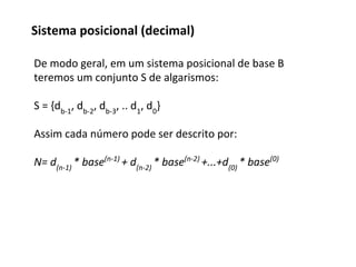 De modo geral, em um sistema posicional de base B
teremos um conjunto S de algarismos:
S = {db-1
, db-2
, db-3
, .. d1
, d0
}
Assim cada número pode ser descrito por:
N= d(n-1)
* base(n-1)
+ d(n-2)
* base(n-2)
+...+d(0)
* base(0)
Sistema posicional (decimal)
 