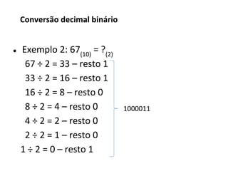 ● Exemplo 2: 67(10)
= ?(2)
67 ÷ 2 = 33 – resto 1
33 ÷ 2 = 16 – resto 1
16 ÷ 2 = 8 – resto 0
8 ÷ 2 = 4 – resto 0
4 ÷ 2 = 2 – resto 0
2 ÷ 2 = 1 – resto 0
1 ÷ 2 = 0 – resto 1
1000011
Conversão decimal binário
 