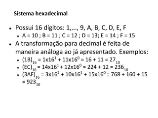 ● Possui 16 dígitos: 1,..., 9, A, B, C, D, E, F
● A = 10 ; B = 11 ; C = 12 ; D = 13; E = 14 ; F = 15
● A transformação para decimal é feita de
maneira análoga ao já apresentado. Exemplos:
● (1B)16
= 1x161
+ 11x160
= 16 + 11 = 2710
● (EC)16
= 14x161
+ 12x160
= 224 + 12 = 23610
● (3AF)16
= 3x162
+ 10x161
+ 15x160
= 768 + 160 + 15
= 92310
Sistema hexadecimal
 