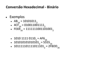 ● Exemplos
● AB16
= 101010112
● 4CF16
= 0100110011112
● FE6916
= 11111110011010012
● 1010 1111 01102
= AF616
● 1010101010101012
= 555516
● 1011111011110111012
= 2FBDD16
Conversão Hexadecimal - Binário
 