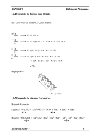 CAPÍTULO 1                                                                                Sistemas de Numeração
1.2.2Conversão de decimal para binário.
Ex.: Conversão do número 2310 para binário.
23 = 2 x 11 + 1
1 11
223
23 = 2 x (2 x 5 + 1) + 1 = 5 x 22 + 1 x 21 + 1 x 20
1 5
211
23 = (2 x 2 +1) x 22 + 1 x 21 + 1 x 20
1 2
25
23 = (1 x 2) x 23 + 1 x 22 + 1 x 21 + 1 x 20
0 1
22
= 1 x 24 + 0 x 23 + 1 x 22 + 1 x 21 + 1 x 20
= 2310
Regra prática:
1 0
2
101112 = 2310
10
1
1
1
5
11
23
2
2
2
2
1.2.3Conversão de números fracionários
Regra de formação:
Decimal: 197,52610 = 1x102
 +9x101
 + 7x100
 + 5x10­1
 + 2x10­2
 + 6x10­3
Binário: 101101,101 = 1x25
+0x24
 +1x23
 +1x22
 +0x21
 +1x20
 +1x2­1
 +0x2­2
 +1x2­3
Eletrônica Digital  1                                                                                                    6
 