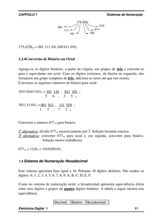 CAPÍTULO 1                                                                                Sistemas de Numeração
175,4328
001
111
101 100
011
010
175,432810 = 001 111 101,100 011 0102
1.3.4Conversão de Binário em Octal
Agrega­se os dígitos binários, a partir da vírgula, em grupos de três e converte­se 
para o equivalente em octal. Caso os dígitos extremos, da direita ou esquerda, não 
formarem um grupo completo de três, adiciona­se zeros até que isto ocorra.
Converter os seguintes números de binário para octal.
101110,0111012 = 101  110  ,   011  101  2
   5      6    ,     3      5   8
1011,111012 = 001  011  ,   111  010  2
 1      3    ,     7      2   8
Converter o número 67710 para binário.
1ª alternativa: dividir 67710 sucessivamente por 2. Solução bastante extensa.
2ª alternativa: converter 67710  para octal e, em seguida, converter para binário. 
Solução menos trabalhosa).
67710 = 12458 = 10101001012
1.4 Sistema de Numeração Hexadecimal
Este sistema apresenta base igual a 16. Portanto 16 dígitos distintos. São usados os 
dígitos: 0, 1, 2, 3, 4, 5, 6, 7, 8, 9, A, B, C, D, E, F.
Como no sistema de numeração octal, o hexadecimal apresenta equivalência direta 
entre seus dígitos e grupos de quatro dígitos binários. A tabela a seguir mostra esta 
equivalência.
Decimal Binário Hexadecimal
Eletrônica Digital  1                                                                                                    11
 