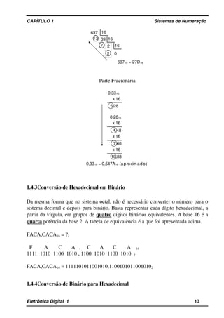 CAPÍTULO 1                                                                                Sistemas de Numeração
0
63710 = 27D16
2
7
13
2
16
39
637
16
16
Parte Fracionária
0,2810
7,68
4,48
5,28
x 16
x 16
x 16
x 16
0,3310 ≈ 0,547A16 (aproximado)
0,3310
10,88
1.4.3Conversão de Hexadecimal em Binário
Da mesma forma que no sistema octal, não é necessário converter o número para o 
sistema decimal e depois para binário. Basta representar cada dígito hexadecimal, a 
partir da vírgula, em grupos de quatro dígitos binários equivalentes. A base 16 é a 
quarta potência da base 2. A tabela de equivalência é a que foi apresentada acima.
FACA,CACA16 = ?2
  F         A        C       A   ,     C       A       C        A    16
1111  1010  1100  1010 , 1100  1010  1100  1010  2
FACA,CACA16 = 1111101011001010,11001010110010102
1.4.4Conversão de Binário para Hexadecimal
Eletrônica Digital  1                                                                                                    13
 