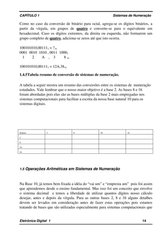 CAPÍTULO 1                                                                                Sistemas de Numeração
Como no caso da conversão de binário para octal, agrega­se os dígitos binários, a 
partir   da   vírgula,   em   grupos   de  quatro  e   converte­se   para   o   equivalente   em 
hexadecimal. Caso os dígitos extremos, da direita ou esquerda, não formarem um 
grupo completo de quatro, adiciona­se zeros até que isto ocorra.
100101010,001112 = ?16
0001  0010  1010 , 0011  10002
   1        2        A    ,    3         8 16
100101010,001112 = 12A,3816
1.4.5Tabela resumo de conversão de sistemas de numeração.
A tabela a seguir mostra um resumo das conversões entre os sistemas de  numeração 
estudados. Vale lembrar que o nosso maior objetivo é a base 2. As bases 8 e 16 
foram abordadas pois elas são as bases múltiplas da base 2 mais empregadas nos 
sistemas computacionais para facilitar a escrita da nossa base natural 10 para os 
sistemas digitais.
de/para 2 8 10 16
2
8
10
16
1.5 Operações Aritméticas em Sistemas de Numeração
Na Base 10, já temos bem fixada a idéia do “vai um” e “empresta um”  pois foi assim 
que aprendemos desde o ensino fundamental. Mas isso foi um conceito que envolve 
o sistema decimal   e temos a liberdade de utilizar quantos dígitos nosso cálculo 
desejar, antes e depois da vírgula. Para as outras bases 2, 8 e 16 alguns detalhes 
devem ser levados em consideração antes de fazer estas operações pois estamos 
tratando de bases que são utilizadas especialmente para sistemas computacionais que 
Eletrônica Digital  1                                                                                                    14
 