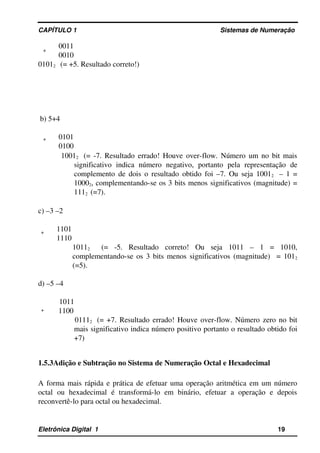 +
+
+
+
CAPÍTULO 1                                                                                Sistemas de Numeração
0011
0010
01012   (= +5. Resultado correto!)
 b) 5+4
0101
0100
   10012   (= ­7. Resultado errado! Houve over­flow. Número um no bit mais 
significativo   indica   número  negativo,  portanto   pela   representação   de 
complemento de dois o resultado obtido foi –7. Ou seja 10012    – 1 = 
10002, complementando­se os 3 bits menos significativos (magnitude) = 
1112  (=7).
c) –3 –2
1101
1110
10112    (=   ­5.   Resultado   correto!   Ou   seja   1011   –   1   =   1010, 
complementando­se os 3 bits menos significativos (magnitude)   = 1012 
(=5).
d) –5 –4
 1011
 1100
 01112   (= +7. Resultado errado! Houve over­flow. Número zero no bit 
mais significativo indica número positivo portanto o resultado obtido foi 
+7) 
1.5.3Adição e Subtração no Sistema de Numeração Octal e Hexadecimal
A forma mais rápida e prática de efetuar uma operação aritmética em um número 
octal   ou   hexadecimal   é   transformá­lo   em   binário,   efetuar   a  operação   e   depois 
reconvertê­lo para octal ou hexadecimal.
Eletrônica Digital  1                                                                                                    19
 