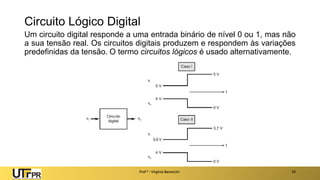 Circuito Lógico Digital
Um circuito digital responde a uma entrada binário de nível 0 ou 1, mas não
a sua tensão real. Os circuitos digitais produzem e respondem às variações
predefinidas da tensão. O termo circuitos lógicos é usado alternativamente.
Prof a : Virgínia Baroncini 10
 