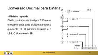 ▪ Divisão repetida
Divida o número decimal por 2. Escreva
o restante após cada divisão até obter o
quociente 0. O primeiro restante é o
LSB. O último é o MSB.
Prof a : Virgínia Baroncini 12
Conversão Decimal para Binária
 