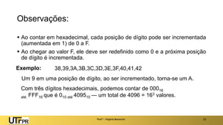 Observações:
▪ Ao contar em hexadecimal, cada posição de dígito pode ser incrementada
(aumentada em 1) de 0 a F.
▪ Ao chegar ao valor F, ele deve ser redefinido como 0 e a próxima posição
de dígito é incrementada.
Prof a : Virgínia Baroncini 22
38,39,3A,3B,3C,3D,3E,3F,40,41,42
Um 9 em uma posição de dígito, ao ser incrementado, torna-se um A.
Exemplo:
Com três dígitos hexadecimais, podemos contar de 00016
até FFF16 que é 010 até 409510 — um total de 4096 = 163 valores.
 