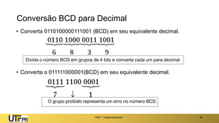 Conversão BCD para Decimal
• Converta 0110100000111001 (BCD) em seu equivalente decimal.
• Converta o 011111000001(BCD) em seu equivalente decimal.
Prof a : Virgínia Baroncini 25
Divida o número BCD em grupos de 4 bits e converta cada um para decimal.
O grupo proibido representa um erro no número BCD.
 