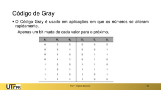 Código de Gray
▪ O Código Gray é usado em aplicações em que os números se alteram
rapidamente.
Apenas um bit muda de cada valor para o próximo.
Prof a : Virgínia Baroncini 26
 