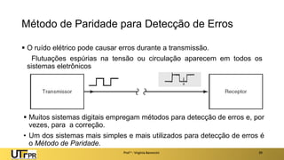 Método de Paridade para Detecção de Erros
▪ O ruído elétrico pode causar erros durante a transmissão.
Flutuações espúrias na tensão ou circulação aparecem em todos os
sistemas eletrônicos
Prof a : Virgínia Baroncini 39
▪ Muitos sistemas digitais empregam métodos para detecção de erros e, por
vezes, para a correção.
• Um dos sistemas mais simples e mais utilizados para detecção de erros é
o Método de Paridade.
 