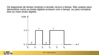 Os diagramas de tempo mostram a tensão versus o tempo. São usados para
demonstrar como os sinais digitais evoluem com o tempo, ou para comparar
dois ou mais sinais digitais.
Prof a : Virgínia Baroncini 9
 