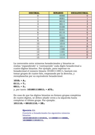 Sistemas De NumeracióN
