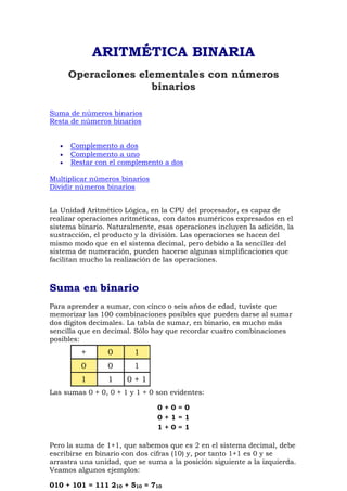 Sistemas De NumeracióN
