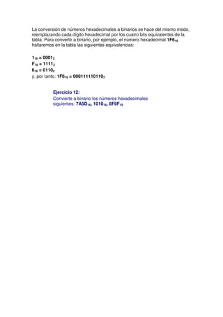 La conversión de números hexadecimales a binarios se hace del mismo modo,
reemplazando cada dígito hexadecimal por los cuatro bits equivalentes de la
tabla. Para convertir a binario, por ejemplo, el número hexadecimal 1F616
hallaremos en la tabla las siguientes equivalencias:

116 = 00012
F16 = 11112
616 = 01102
y, por tanto: 1F616 = 0001111101102


          Ejercicio 12:
          Convierte a binario los números hexadecimales
          siguientes: 7A5D16, 101016, 8F8F16
 