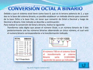 Debido a que el sistema octal tiene como base 8, que es la tercera potencia de 2, y que
dos es la base del sistema binario, es posible establecer un método directo para convertir
de la base Ocho a la base Dos, sin tener que convertir de Octal a Decimal y luego de
Decimal a Binario. Este método se describe a continuación:
Para realizar la conversión de Octal a binario, realice lo siguiente:
    Transforma cada digito que posee el número Octal, a un número binario de 3 bits
    posteriormente une los números binarios obteniendo un único número, el cual será
    el numero binario correspondiente a la transformación indicada.




                                               El número 730 en el sistema Octal
                                               al transformarlo al sistema
                                               Binario     sería     111011000,
                                               siguiendo los pasos ya indicados.


                        Ing. Javier Augusto Cárdenas Ruiz
 