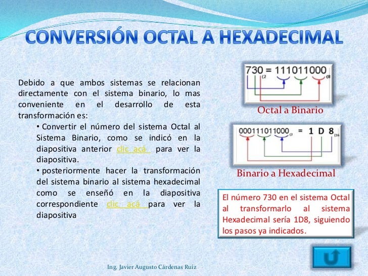 Como Pasar De Octal A Hexadecimal