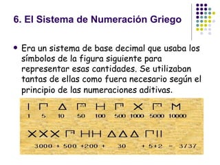 6. El Sistema de Numeración Griego Era un sistema de base decimal que usaba los símbolos de la figura siguiente para representar esas cantidades. Se utilizaban tantas de ellas como fuera necesario según el principio de las numeraciones aditivas .   