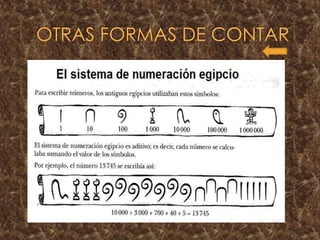 Sistemas de numeración