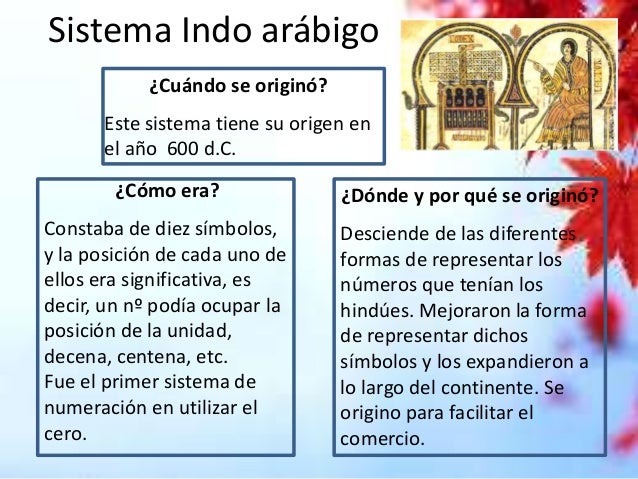 Sistemas de numeración