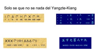 Solo se que no se nada del Yangzte-Kiang
3737 5789
 