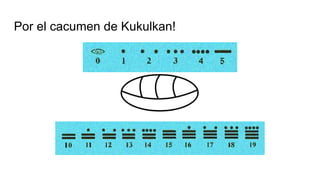 Por el cacumen de Kukulkan!
 