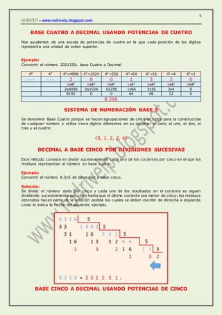 5
CALCULOI.E.T.I – www.rodrivelp.blogspot.com
BASE CUATRO A DECIMAL USANDO POTENCIAS DE CUATRO
Nos ayudamos de una escala de potencias de cuatro en la que cada posición de los dígitos
representa una unidad de orden superior.
Ejemplo:
Convertir el número 20013304 base Cuatro a Decimal
48 47 46=4096 45=1024 44=256 43=64 42=16 41=4 40=1
. . . . . . 2 0 0 1 3 3 0
2x46 0x45 0x44 1x43 3x42 3x41 0x40
2x4096 0x1024 0x256 1x64 3x16 3x4 0
8192 0 0 64 48 12 0
8.316
SISTEMA DE NUMERACIÓN BASE 5
Se denomina Base Cuatro porque se hacen agrupaciones de cinco en cinco para la construcción
de cualquier número y utiliza cinco dígitos diferentes en su sistema: el cero, el uno, el dos, el
tres y el cuatro:
{0, 1, 2, 3, 4}
DECIMAL A BASE CINCO POR DIVISIONES SUCESIVAS
Este método consiste en dividir sucesivamente cada uno de los cocientes por cinco en el que los
residuos representan al número en base cuatro.
Ejemplo:
Convertir el número 8.316 de base diez a base cinco.
Solución:
Se divide el número dado por cinco y cada uno de los resultados en el cociente se siguen
dividiendo sucesivamente por cinco hasta que el último cociente sea menor de cinco; los residuos
obtenidos hacen parte de la solución pedida los cuales se deben escribir de derecha a izquierda
como lo indica la flecha del siguiente ejemplo.
BASE CINCO A DECIMAL USANDO POTENCIAS DE CINCO
 
