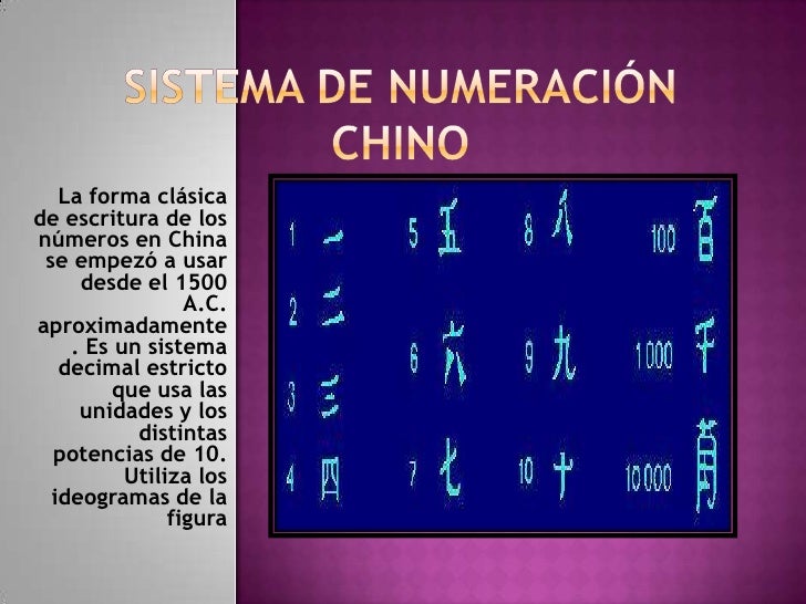 Sistemas de numeracion