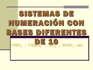 SISTEMAS DE
NUMERACIÓN CON
BASES DIFERENTES
      2
            DE ; 10 ; 34101 ; etc.
 11001 ; 110203
              6  3879      7
 