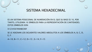 SISTEMA HEXADECIMAL 
ES UN SISTEMA POSICIONAL DE NUMERACIÓN EN EL QUE SU BASE ES 16, POR 
TANTO, UTILIZARA 16 SÍMBOLOS PARA LA REPRESENTACIÓN DE CANTIDADES. 
ESTOS SÍMBOLOS SON: 
0123456789ABCDEF 
SE LE ASIGNAN LOS SIGUIENTES VALORES ABSOLUTOS A LOS SÍMBOLOS A, B, C, D, 
E, F: 
A=10; B=11; C=12; D=13 ; E=14; F=15 
 