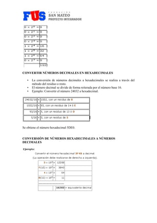 CONVERTIR NÚMEROS DECIMALES EN HEXADECIMALES 
• La conversión de números decimales a hexadecimales se realiza a través del 
método del residuo o resto. 
• El número decimal se divide de forma reiterada por el número base 16. 
• Ejemplo: Convertir el número 24032 a hexadecimal. 
Se obtiene el número hexadecimal 5DE0. 
CONVERSIÓN DE NÚMEROS HEXADECIMALES A NÚMEROS 
DECIMALES 
 
