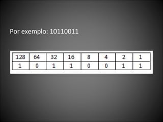 Por exemplo: 10110011 